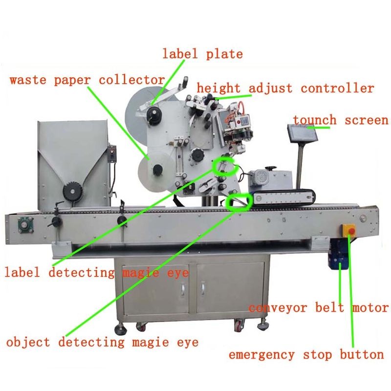 Kina Hg Haw 150 helautomatisk flaskmärkningsmaskinservomotor PLC-kontrollleverantör